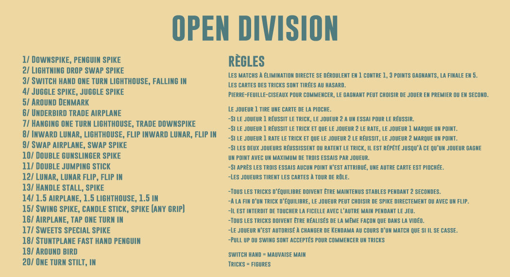OPEN-DIVISION