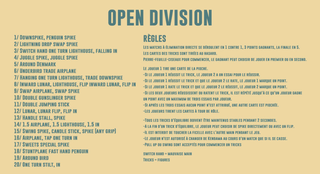 OPEN-DIVISION